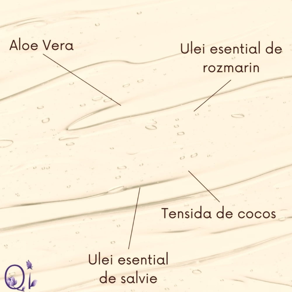 sampon par gras fara sls